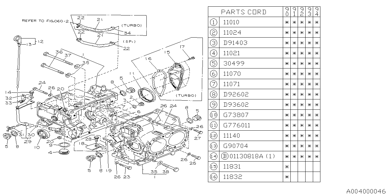 Diagram CYLINDER BLOCK for your 2015 Subaru Impreza 2.0L CVT Sedan 