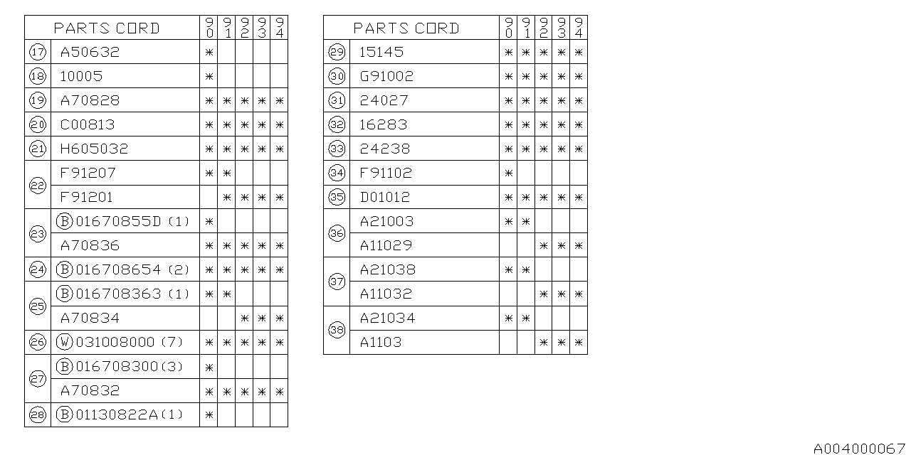 Diagram CYLINDER BLOCK for your 2019 Subaru Crosstrek   