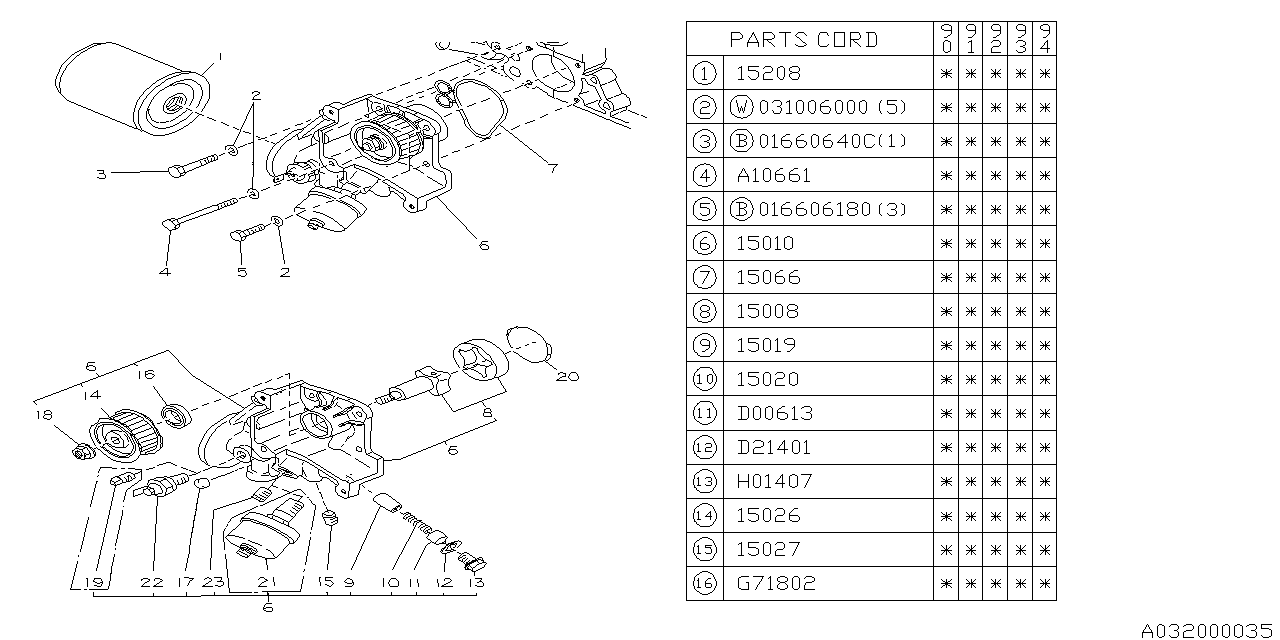 Diagram OIL PUMP & FILTER for your Subaru