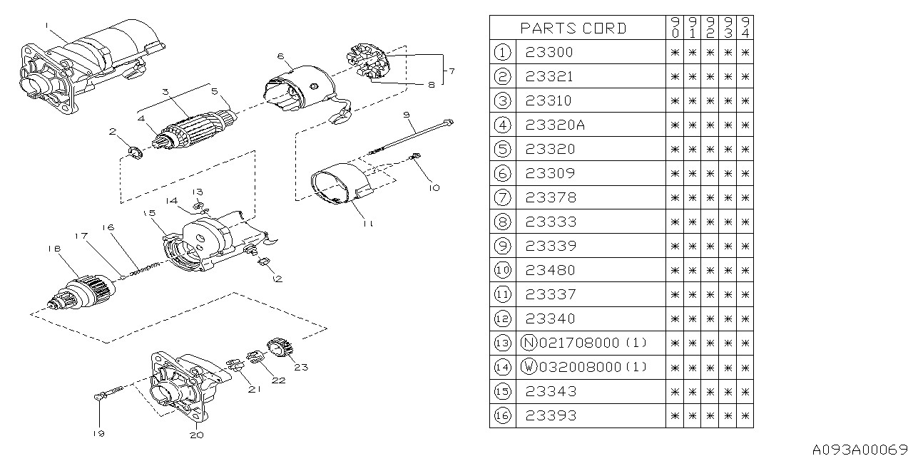 Diagram STARTER for your 2019 Subaru WRX Premium  