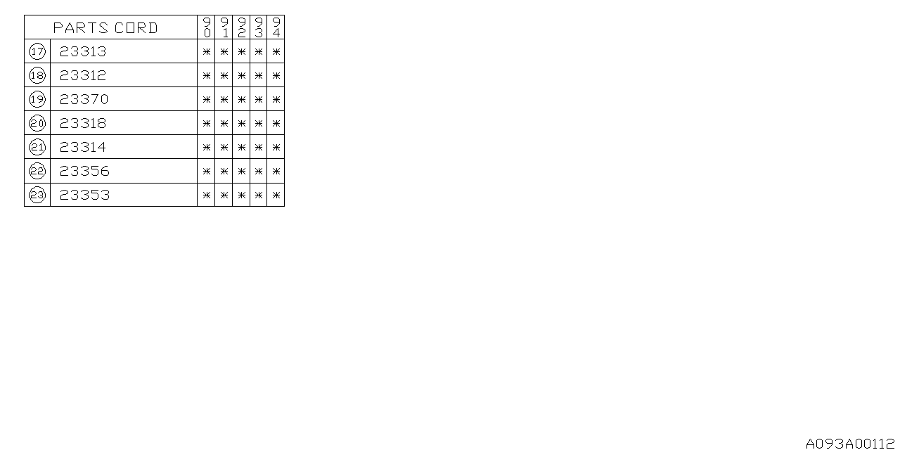 Diagram STARTER for your 2019 Subaru WRX Premium  