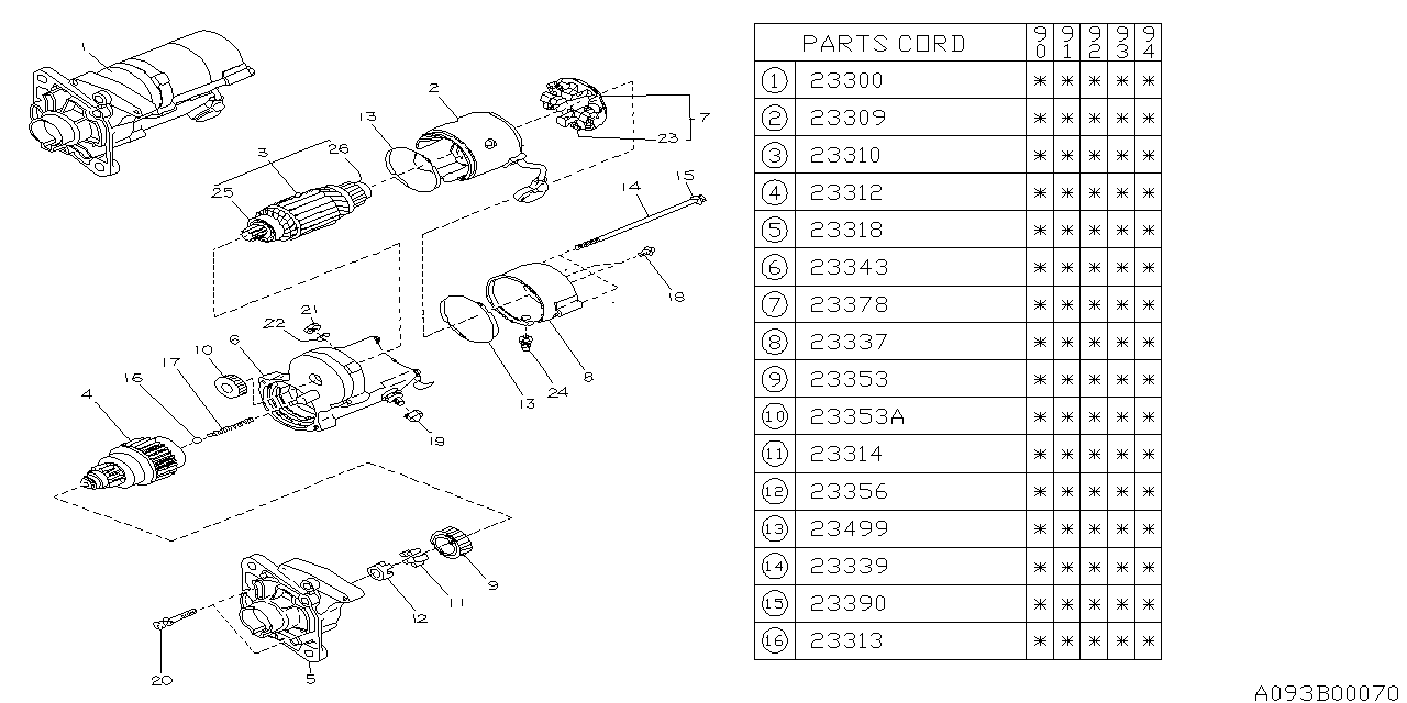 Diagram STARTER for your 2016 Subaru Forester   