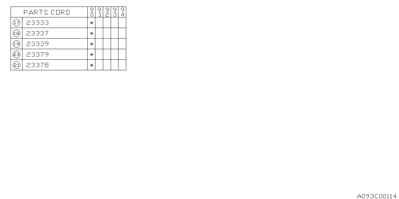 Diagram STARTER for your 2025 Subaru WRX   