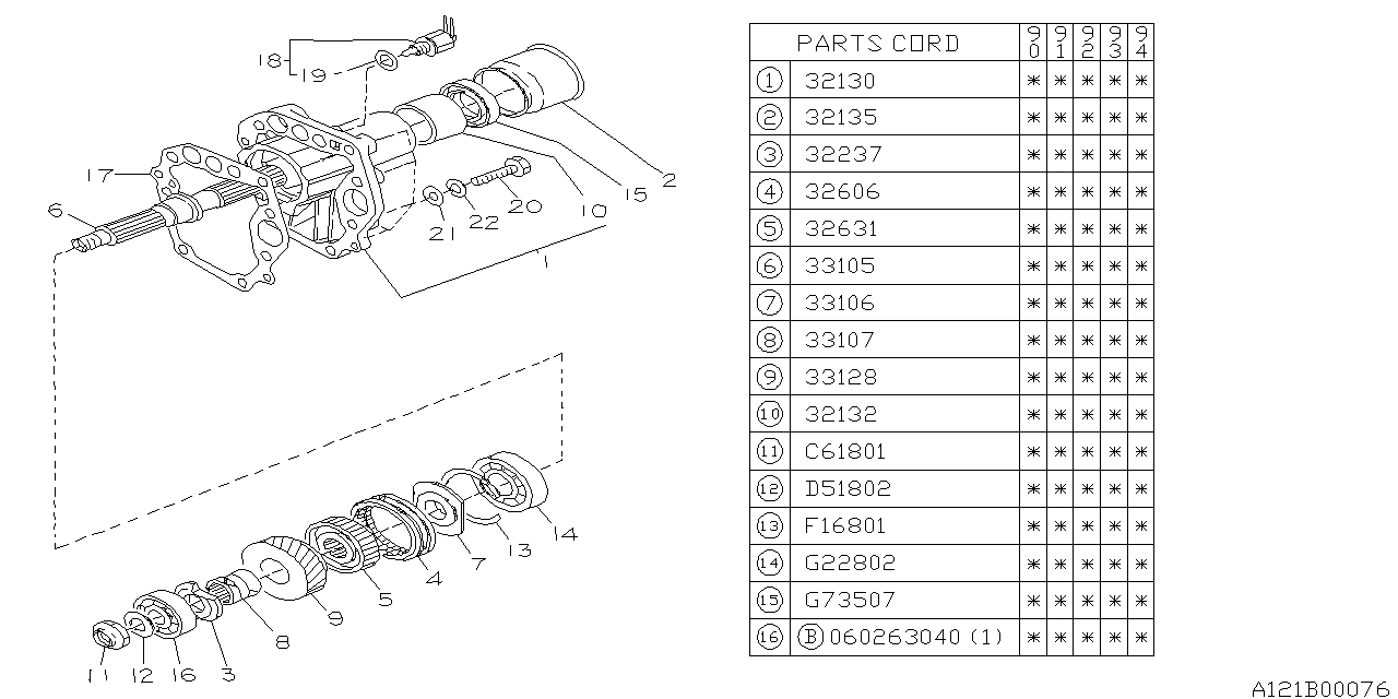 Diagram MT, TRANSFER & EXTENSION for your Subaru