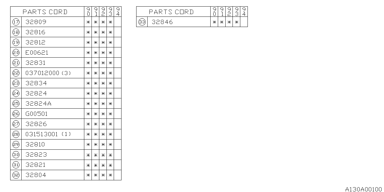 Full size assembly image of MT, SHIFTER FORK & SHIFTER RAIL (1/1)