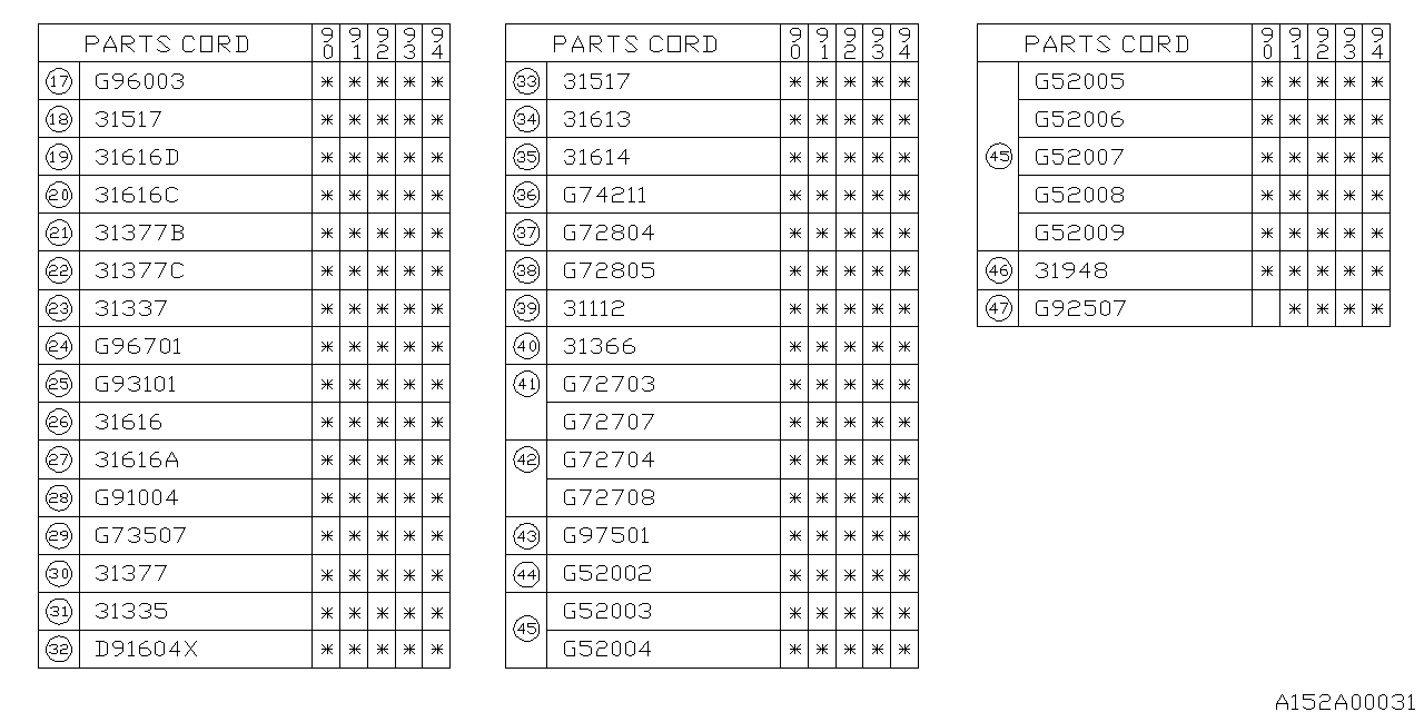 Diagram AT, GASKET & SEAL KIT for your 2025 Subaru Ascent   