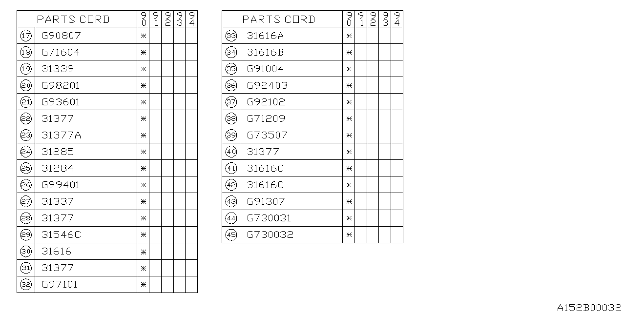 Diagram AT, GASKET & SEAL KIT for your 2010 Subaru Legacy   