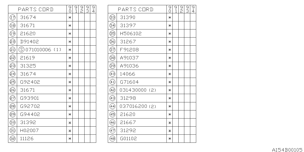 Diagram AT, TRANSMISSION CASE for your 2008 Subaru Legacy   