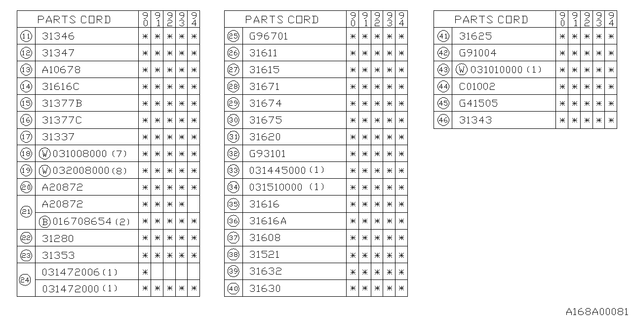 Diagram AT,OIL PUMP for your 2010 Subaru Legacy   