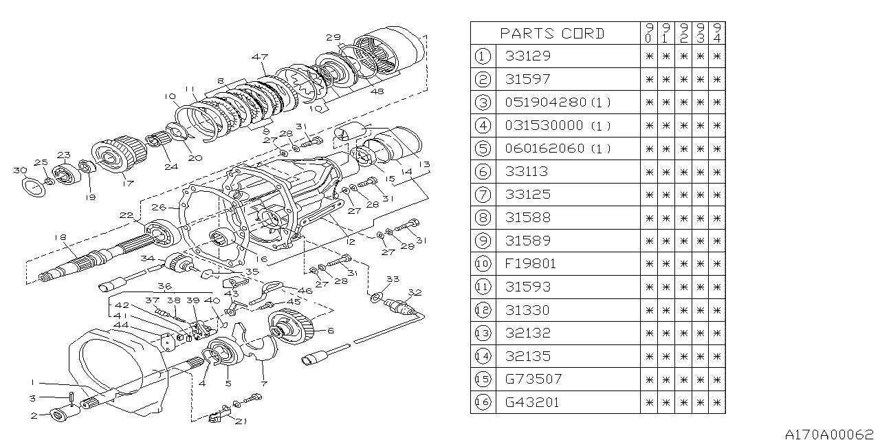 Diagram AT, TRANSFER & EXTENSION for your 1990 Subaru Loyale   