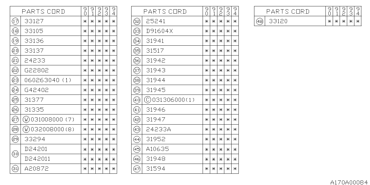 Diagram AT, TRANSFER & EXTENSION for your 2000 Subaru Outback 2.5L AT  
