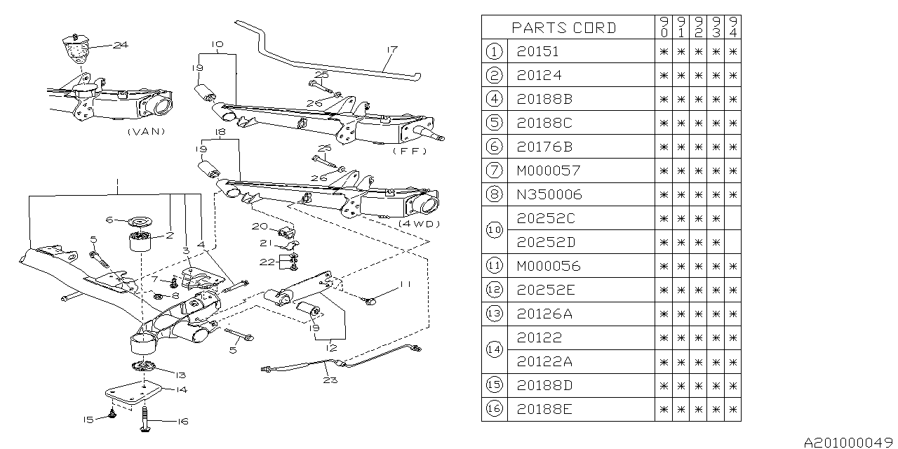 Diagram REAR SUSPENSION for your Subaru Baja  