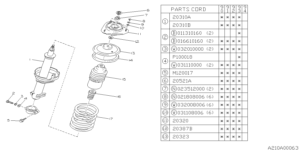 Diagram FRONT SHOCK ABSORBER for your Subaru