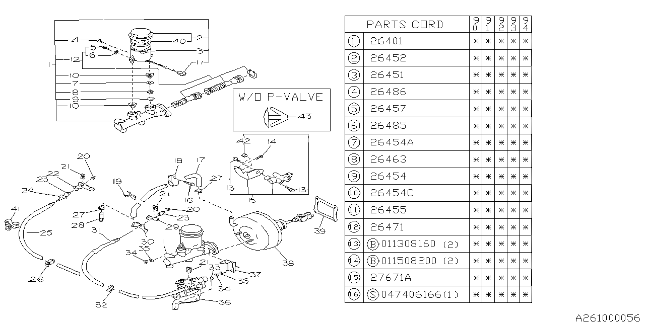 Diagram BRAKE SYSTEM (MASTER CYLINDER) for your Subaru