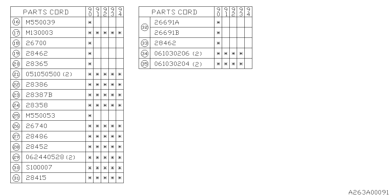 Diagram REAR BRAKE for your 2024 Subaru BRZ   