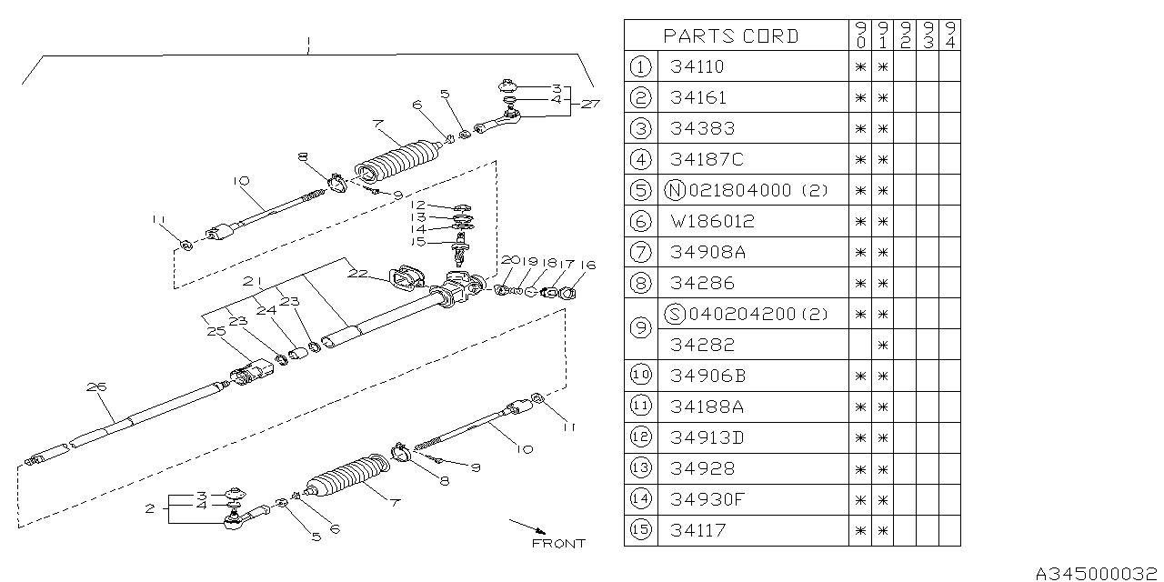 Diagram MANUAL STEERING GEAR BOX for your 2023 Subaru BRZ   