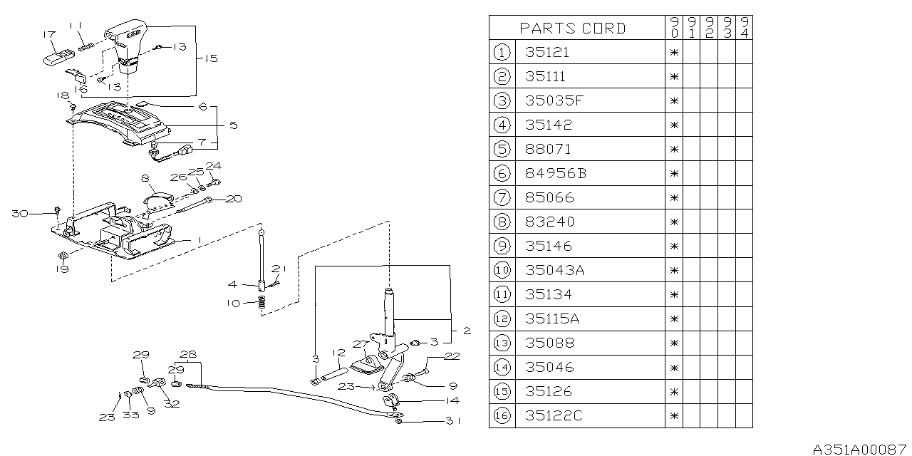 SELECTOR SYSTEM Diagram