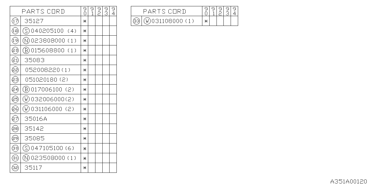 Diagram SELECTOR SYSTEM for your 2014 Subaru Legacy  R Limited w/EyeSight SEDAN 