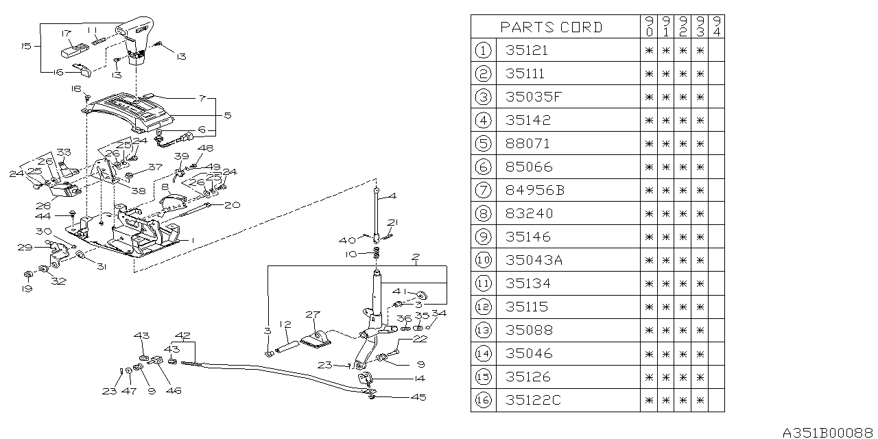 SELECTOR SYSTEM Diagram