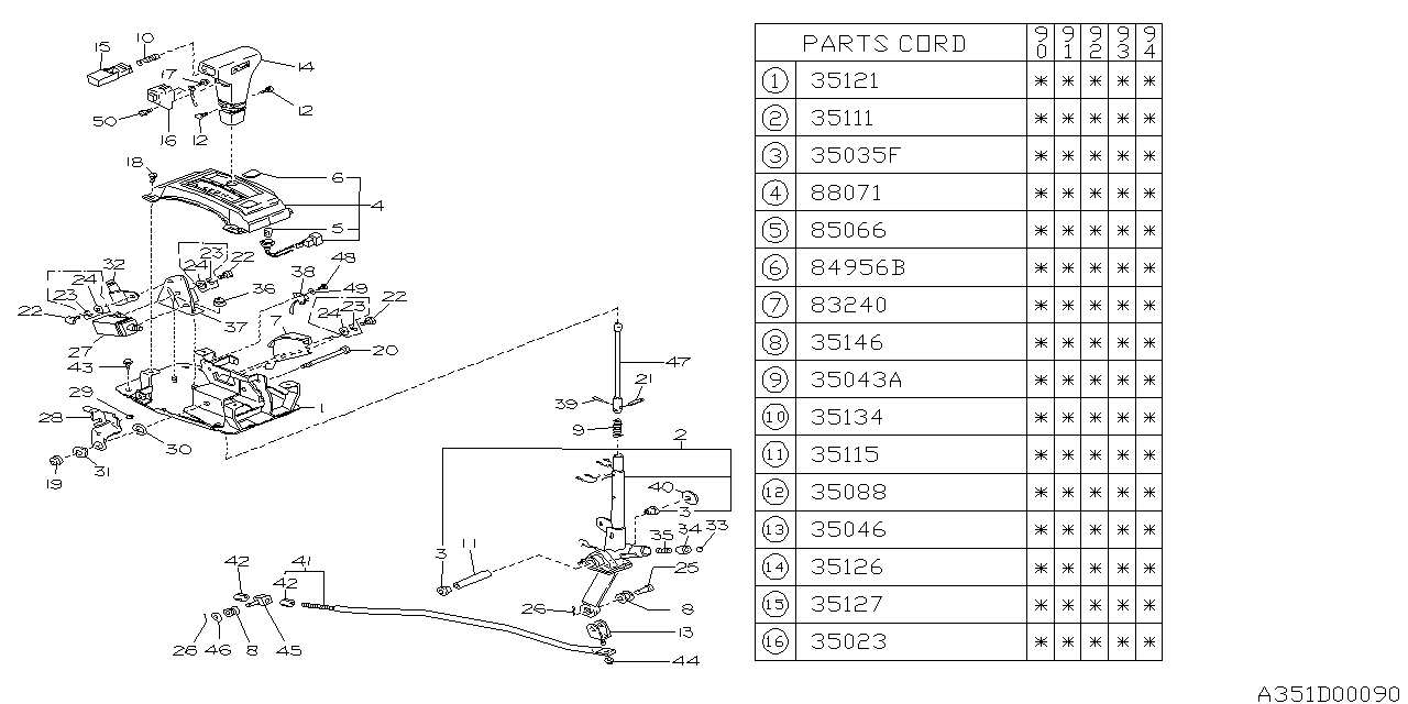 Diagram SELECTOR SYSTEM for your 2016 Subaru Crosstrek   