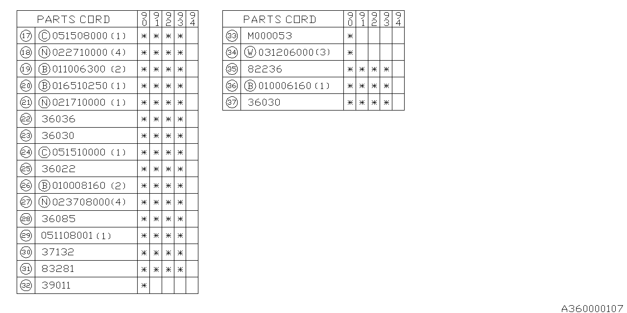 Diagram PEDAL SYSTEM (MT) for your 2025 Subaru Ascent  Touring w/EyeSight 