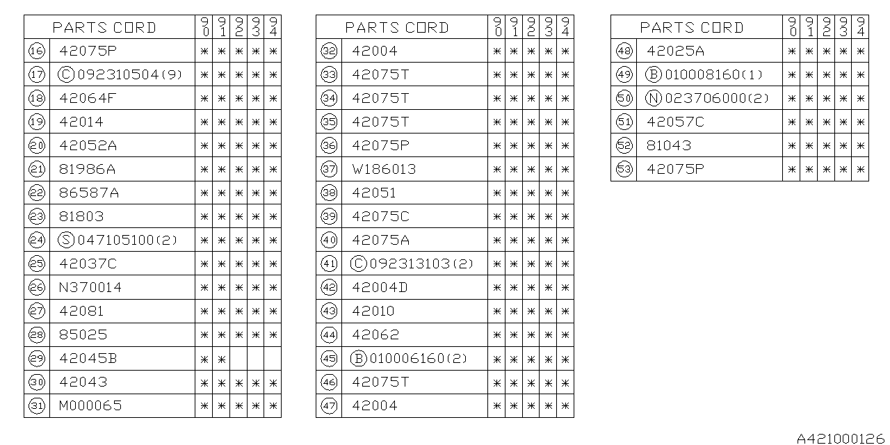 Diagram FUEL TANK for your 2024 Subaru Crosstrek  Premium w/Eyesight 