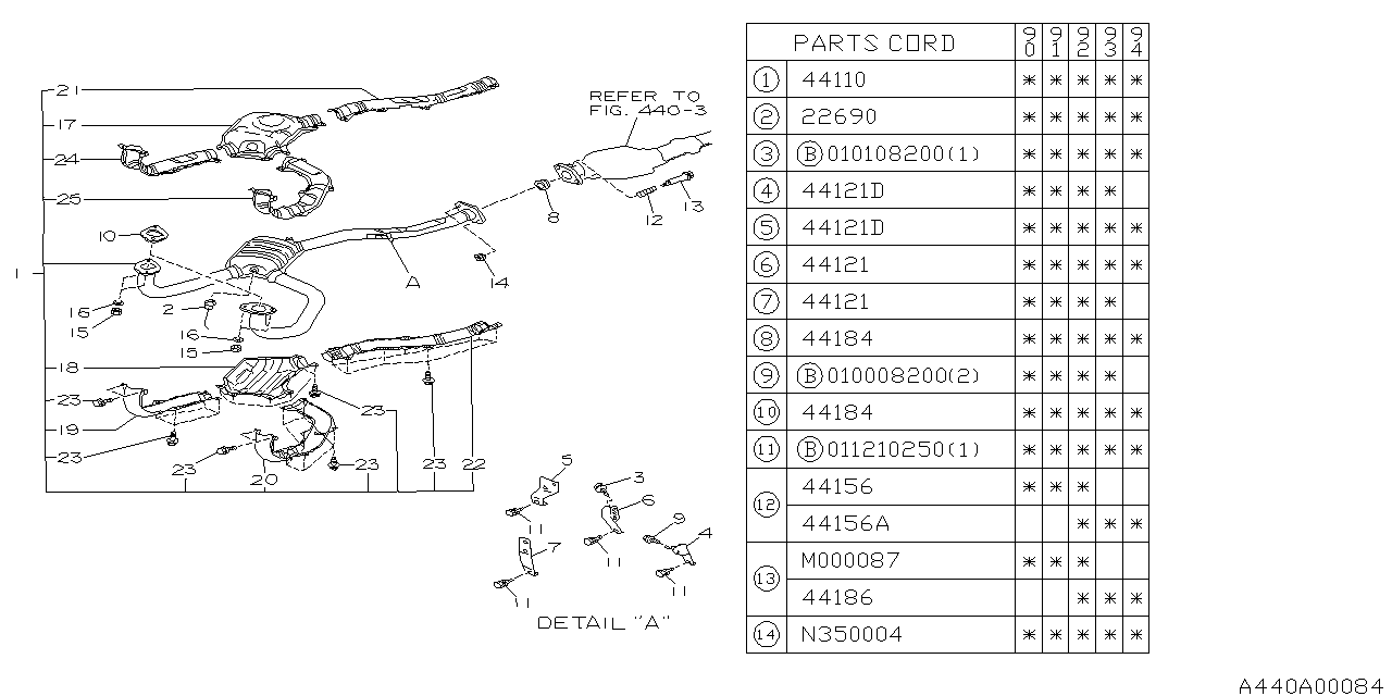 Diagram EXHAUST for your 1999 Subaru Legacy   