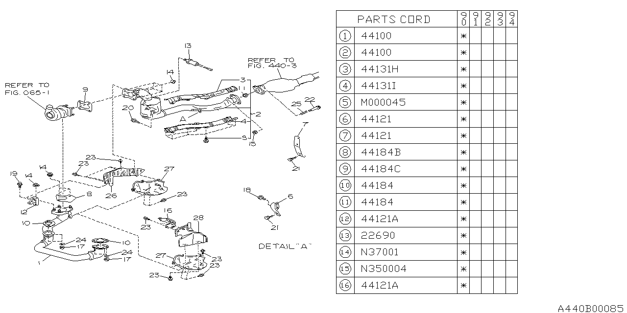 Diagram EXHAUST for your Subaru Impreza  EYESIGHT WAGON