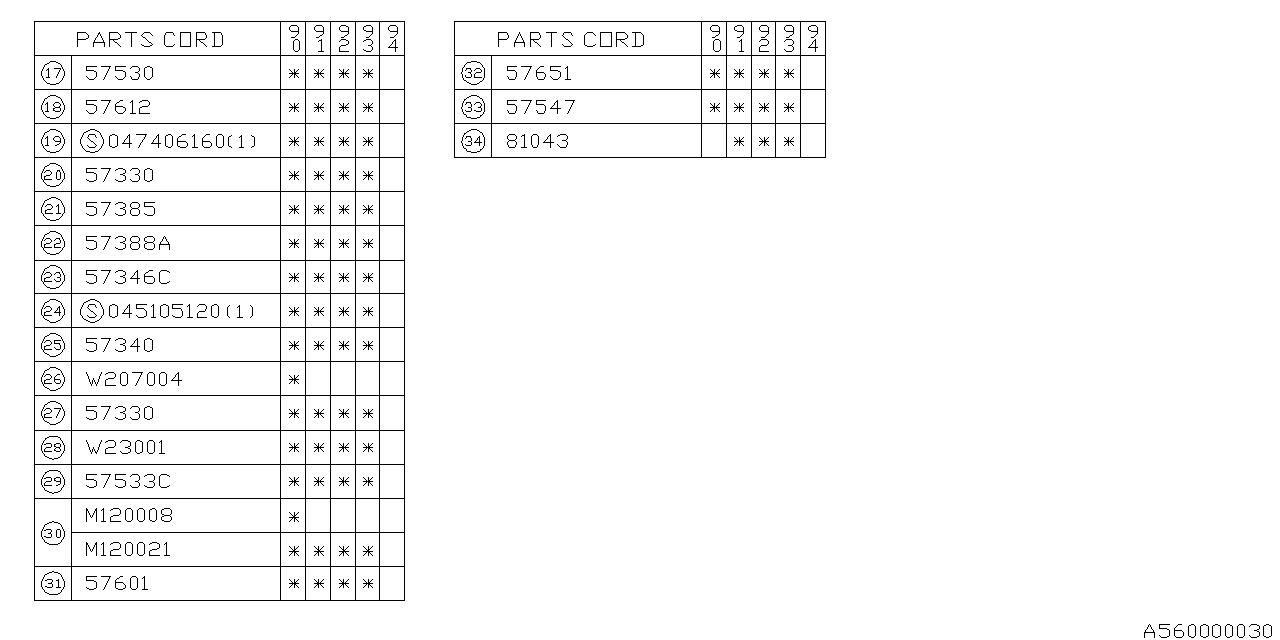 TRUNK Diagram