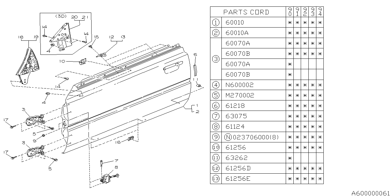 Diagram FRONT DOOR PANEL for your 2018 Subaru Forester   