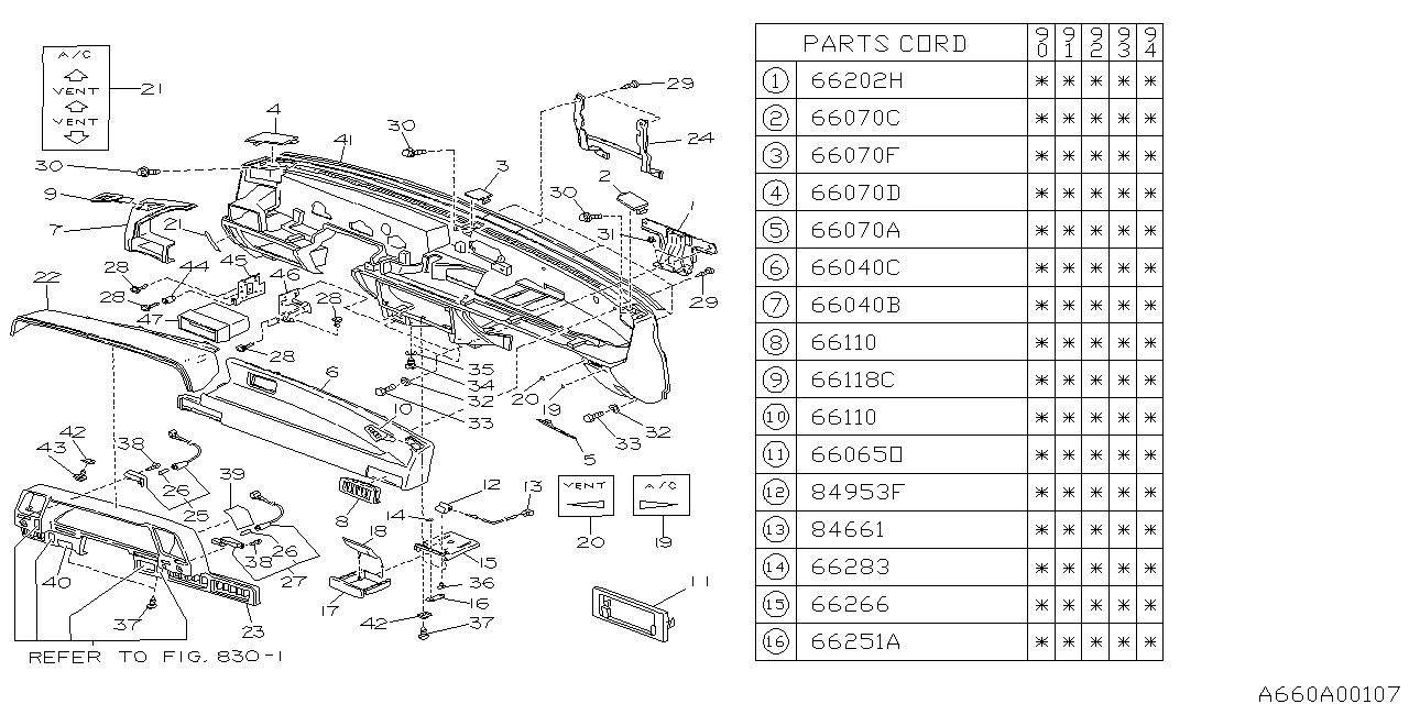 Diagram INSTRUMENT PANEL for your Subaru