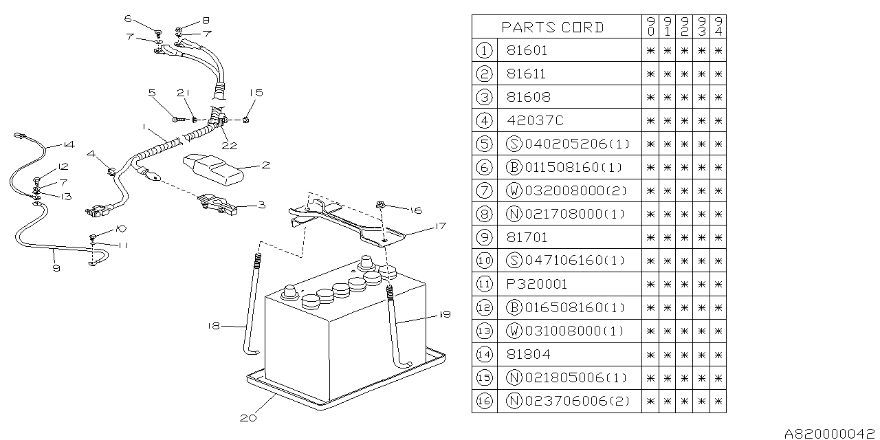 Diagram BATTERY EQUIPMENT for your 2002 Subaru STI   