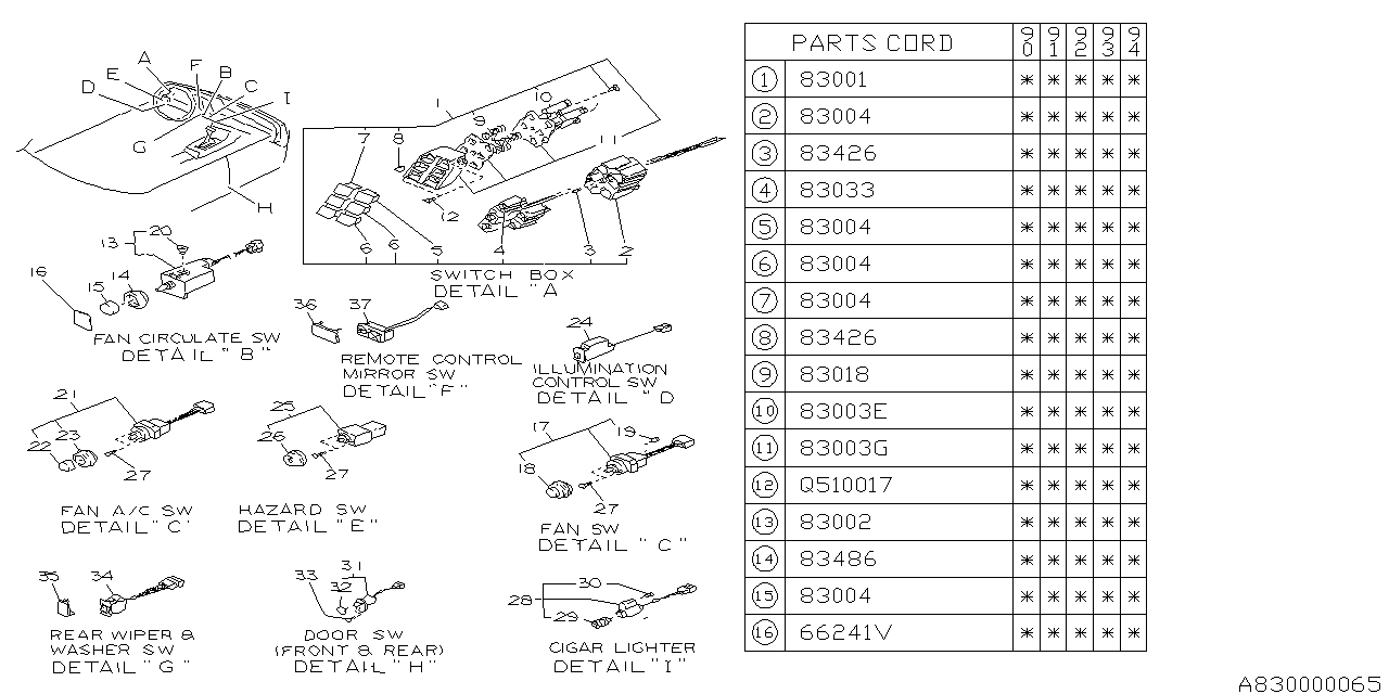 Diagram SWITCH (INSTRUMENTPANEL) for your 2009 Subaru Impreza  GT Sedan 