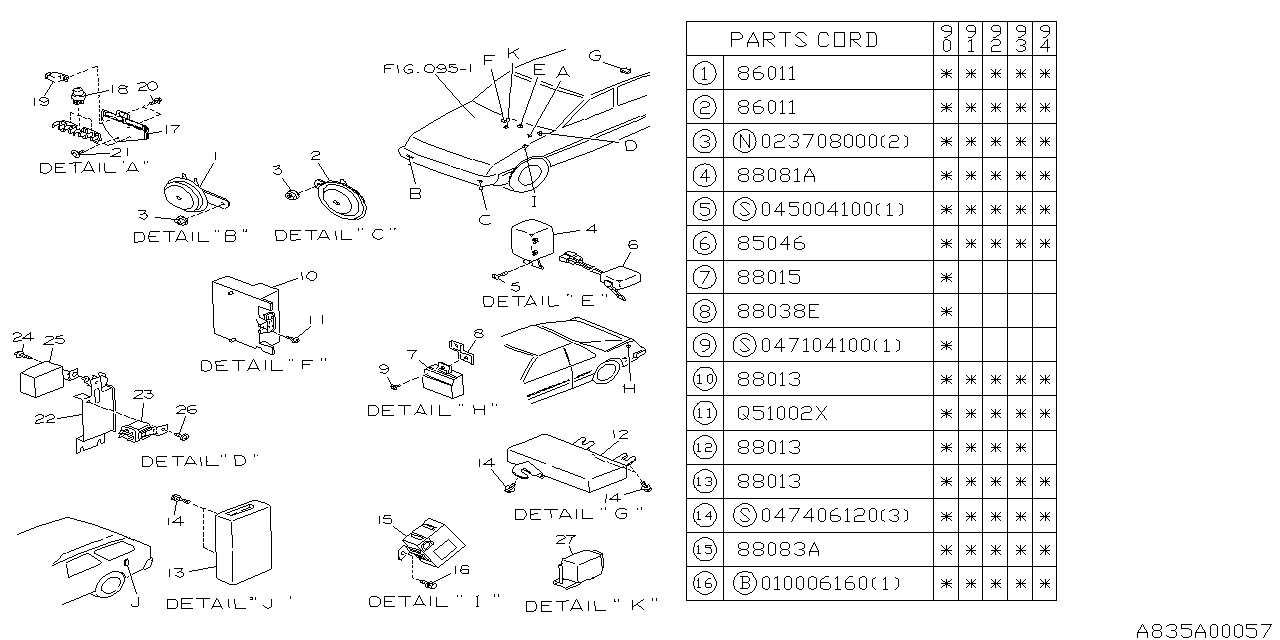 Diagram ELECTRICAL PARTS (BODY) for your 1995 Subaru Impreza   