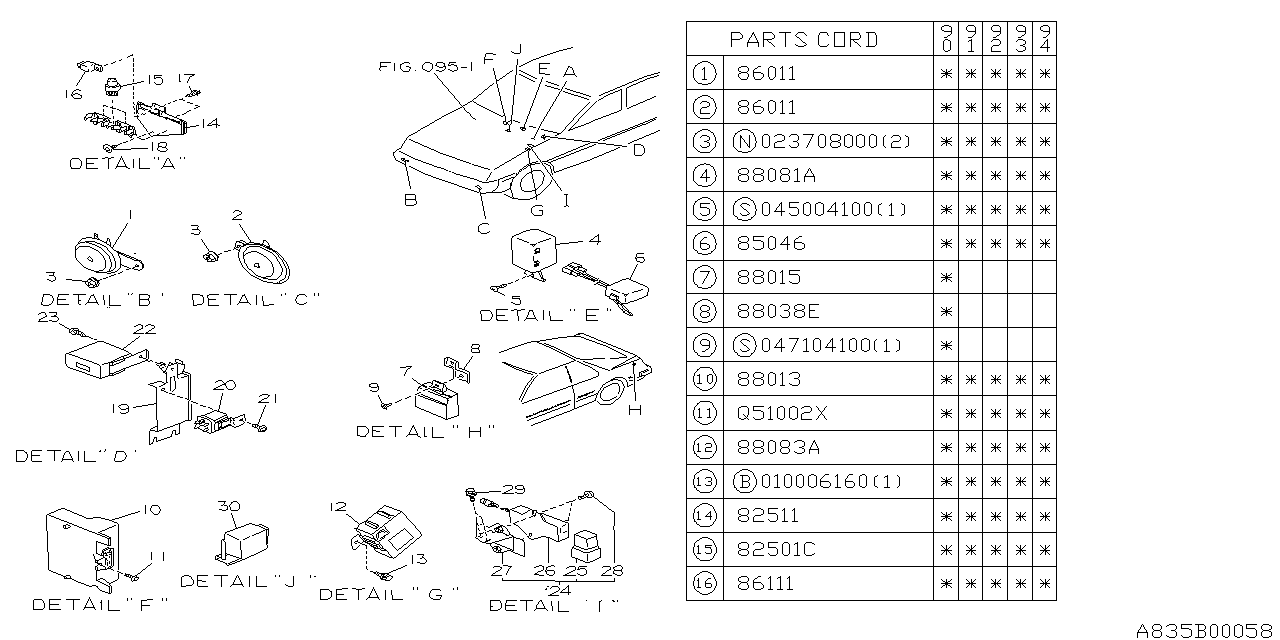 Diagram ELECTRICAL PARTS (BODY) for your 2000 Subaru Impreza   