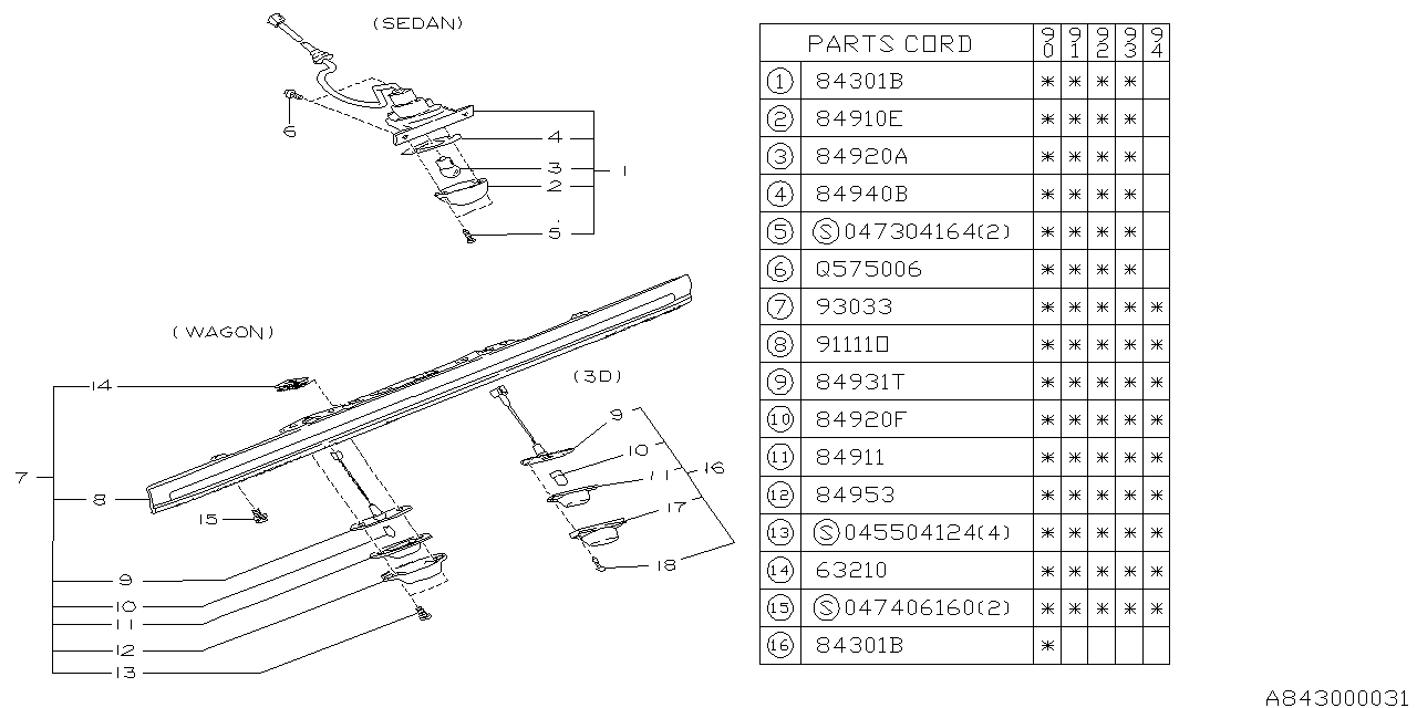 LAMP (LICENSE) Diagram