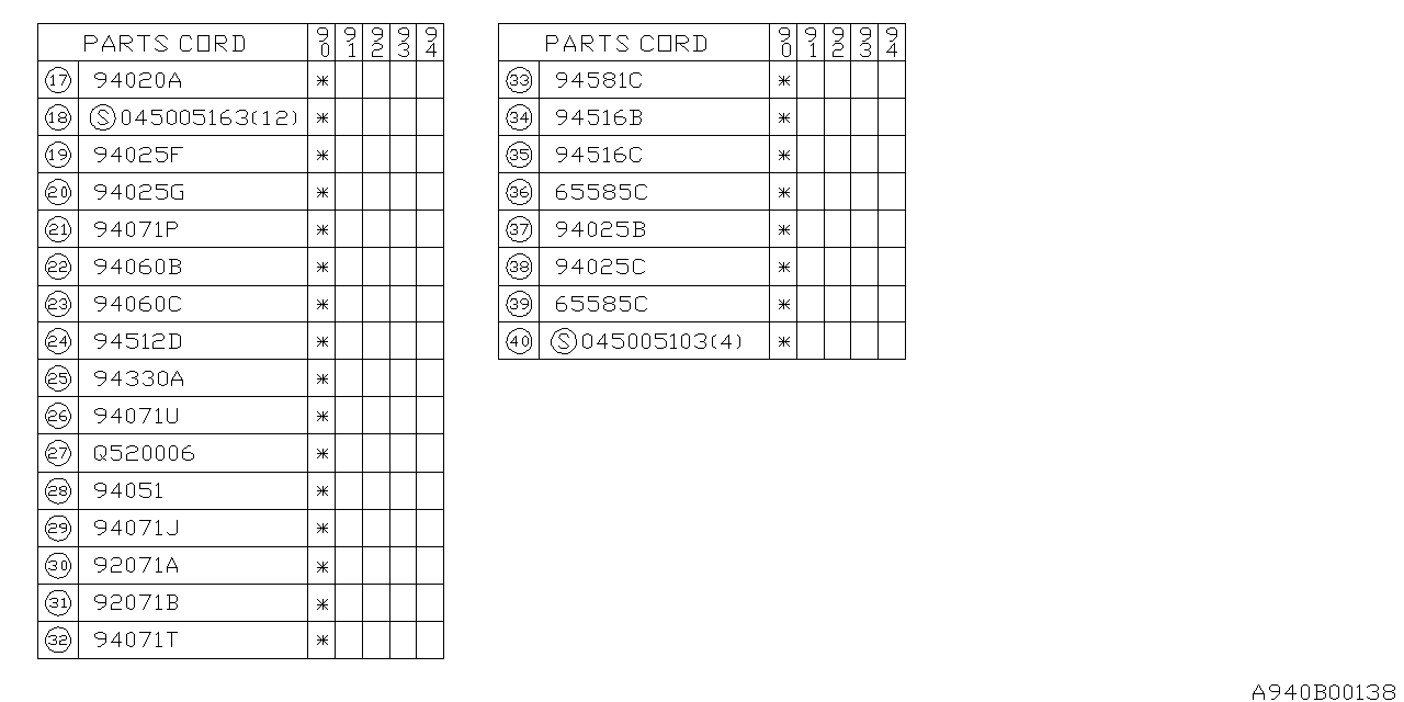Diagram INNER TRIM for your 1990 Subaru Loyale Base  