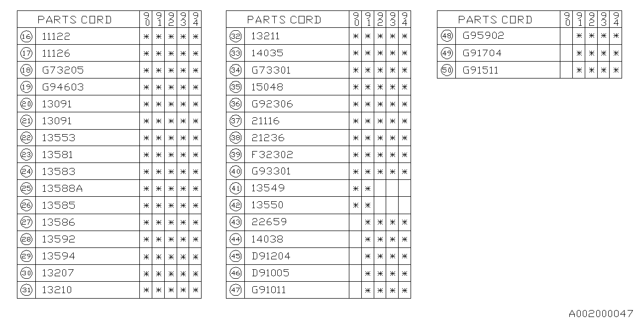 ENGINE GASKET & SEAL KIT Diagram