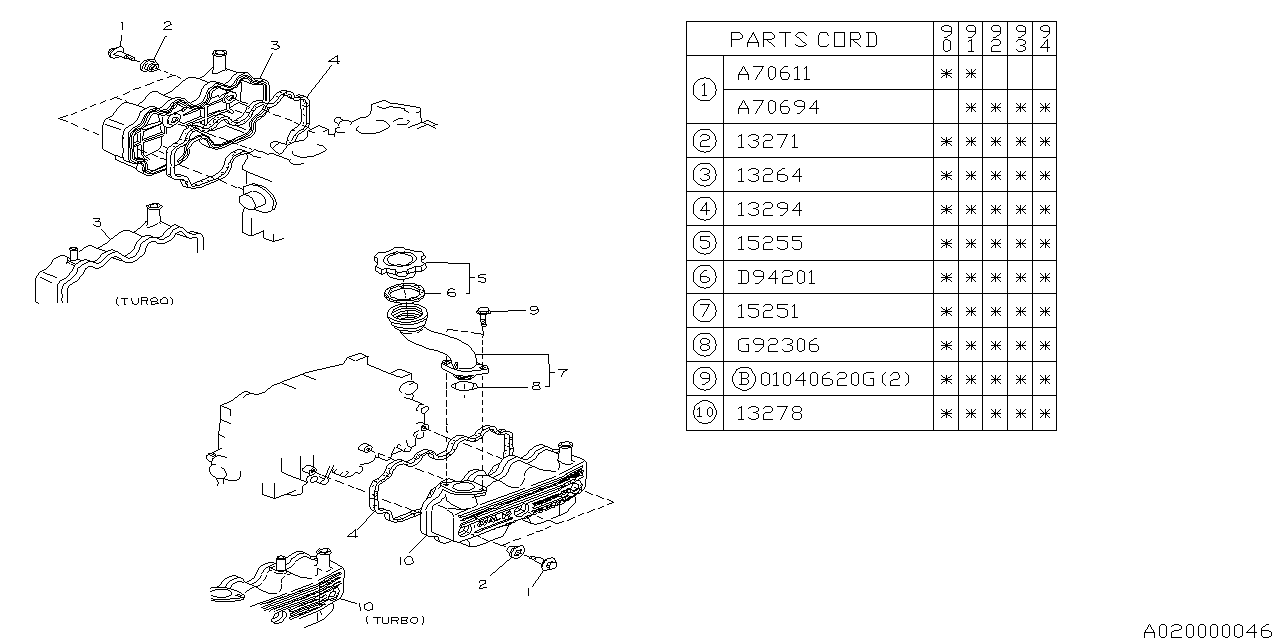 Diagram ROCKER COVER for your 2021 Subaru Outback   