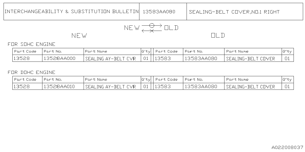 Diagram TIMING BELT COVER for your 2012 Subaru Outback   