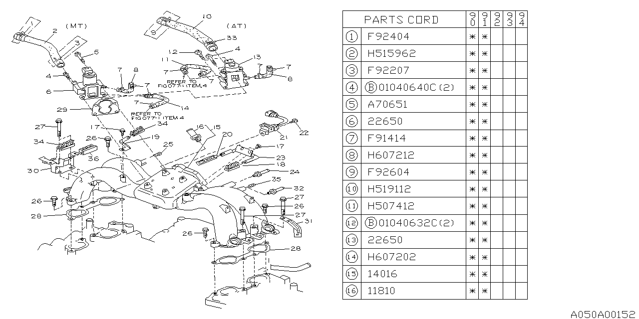 Diagram INTAKE MANIFOLD for your 2022 Subaru WRX   