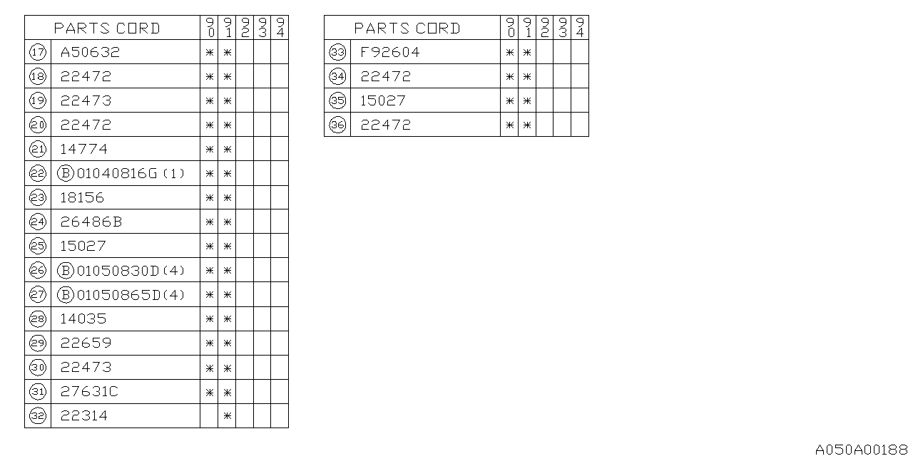 Diagram INTAKE MANIFOLD for your Subaru Legacy  