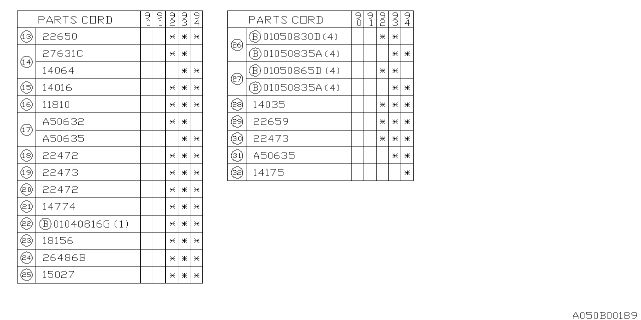 Diagram INTAKE MANIFOLD for your 2022 Subaru WRX   