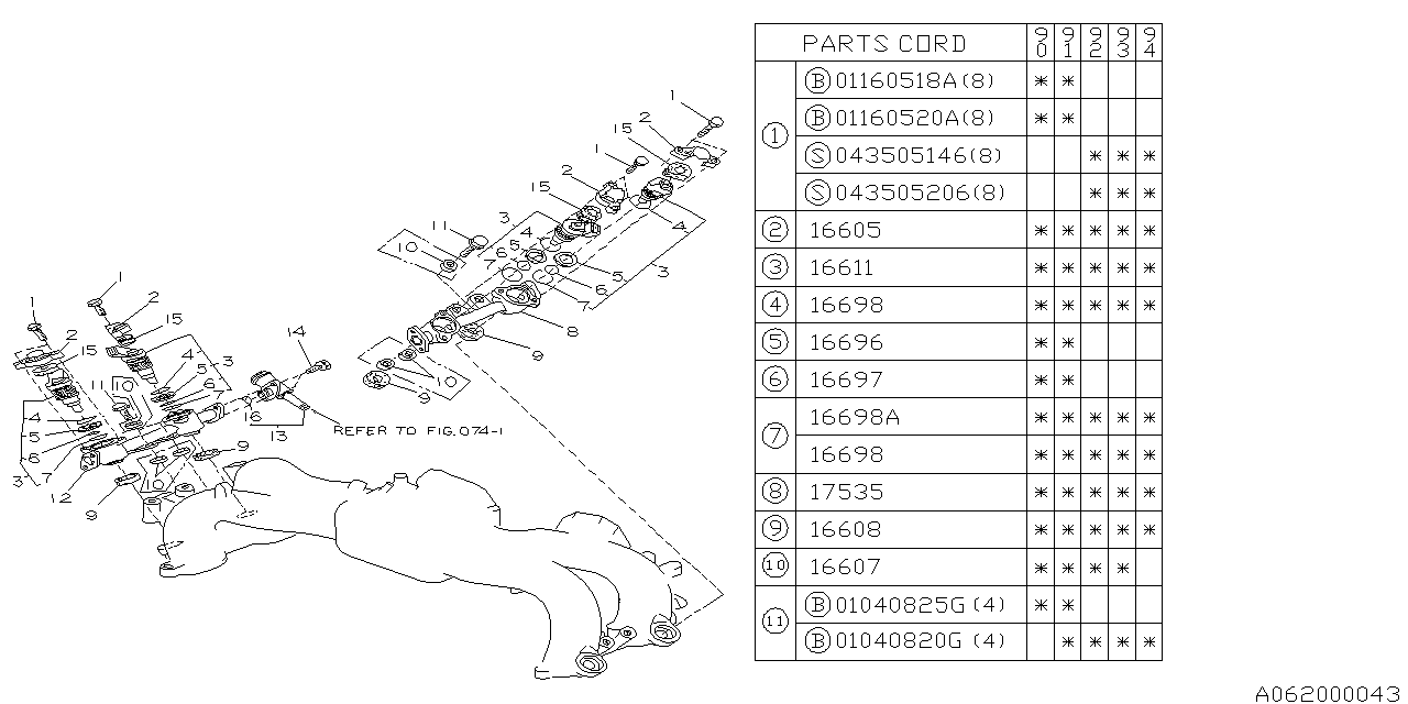 Diagram FUEL INJECTOR for your 2006 Subaru Baja   