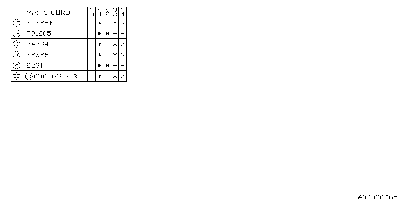 Diagram EMISSION CONTROL (EGR) for your 2023 Subaru Forester   