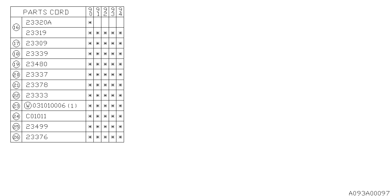 Diagram STARTER for your 2019 Subaru WRX   