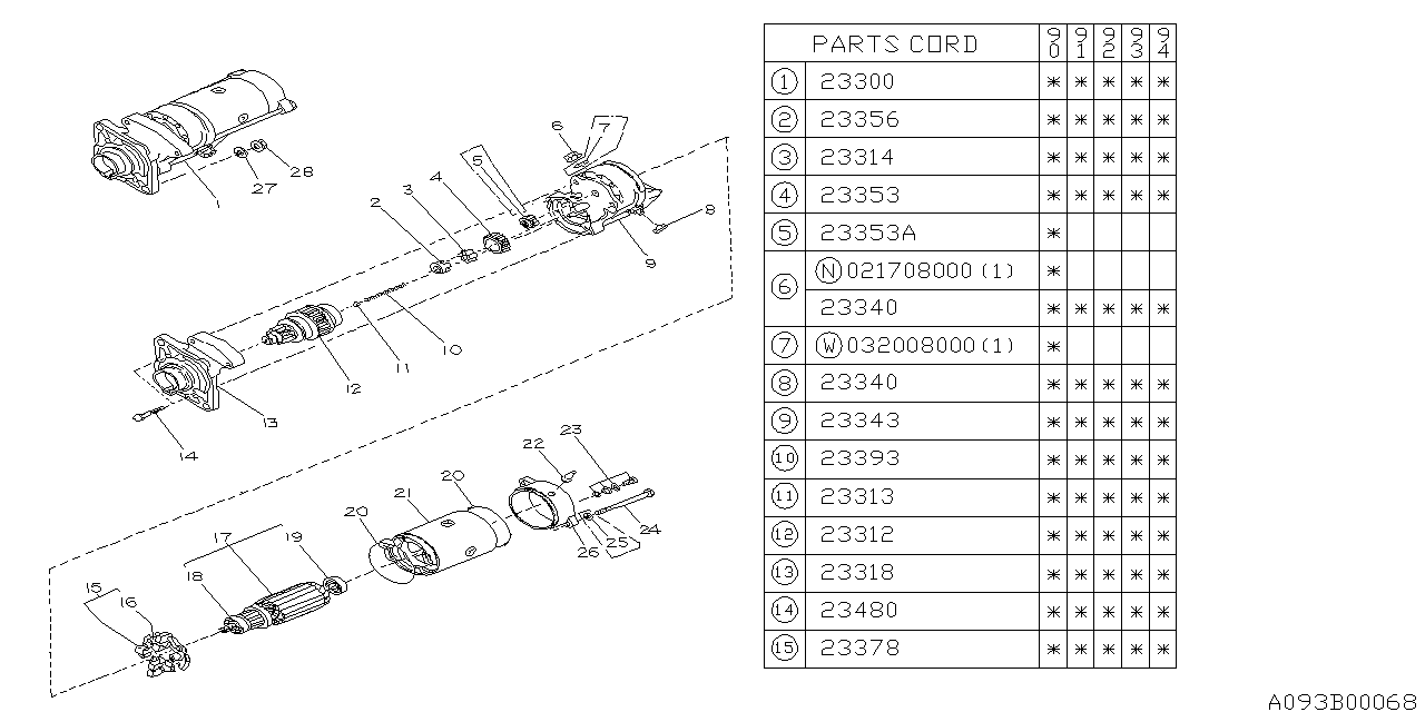 Diagram STARTER for your 2022 Subaru WRX PREMIUM B  