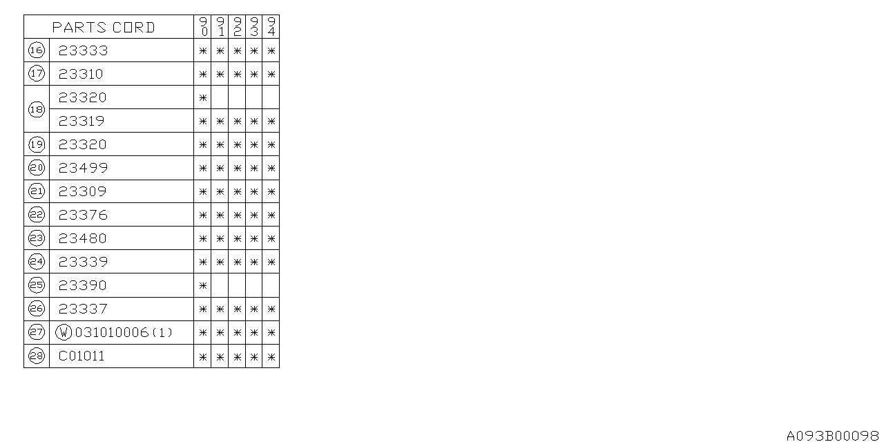 Diagram STARTER for your 2025 Subaru WRX   