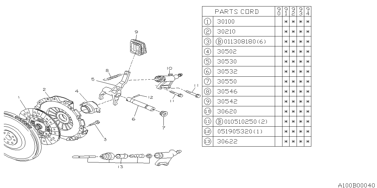 Diagram MT, CLUTCH for your 2020 Subaru Impreza   