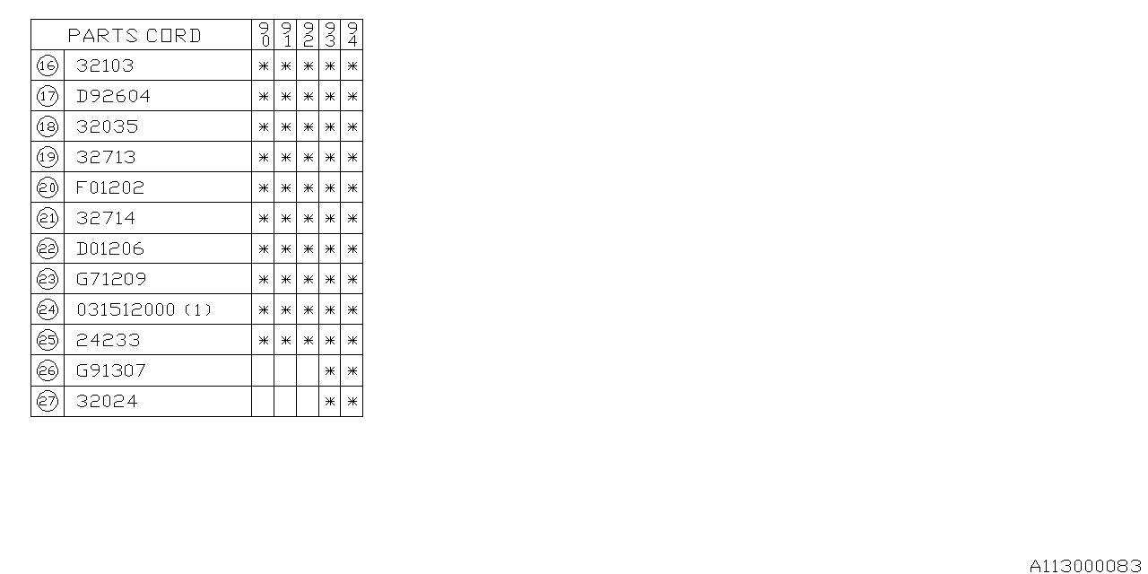 MT, TRANSMISSION CASE Diagram